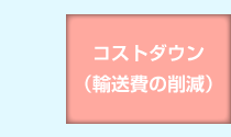 コストダウン(輸送費の削減)