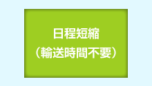 日程短縮(輸送時間不要)